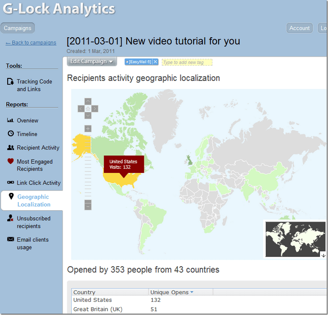 geo location of the recipients